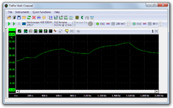 Data logger.