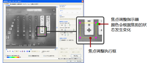 焦距调整协助功能