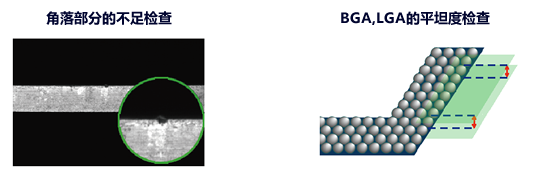 角落部分的短缺检查、BGA，LGA的平坦度检查