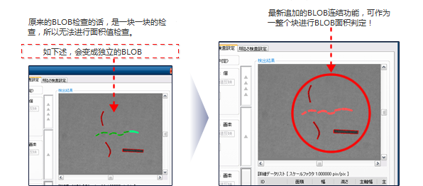 连结成一整个BLOB