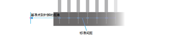 简单登记位置偏差检查