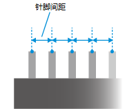 针脚间距测量（同种）