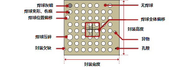 里面