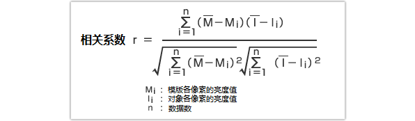 正规化相关搜索的图片