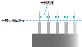 针脚间距检查